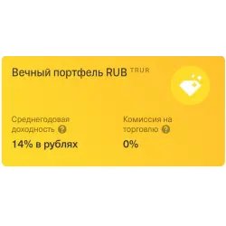 Биржевой фонд Тиньков "Вечный портфель"