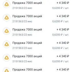 Брокер БКС-Инвестиции
