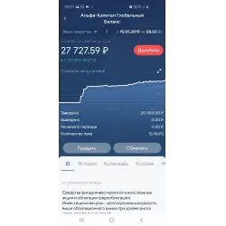 Управляющая компания "Альфа Капитал" (Россия)