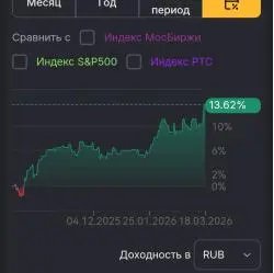 Comon.ru - Ахиллес на фьючах