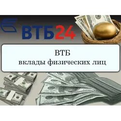 Вклад "Накопительный" в банке "ВТБ 24" (Россия, Калуга)