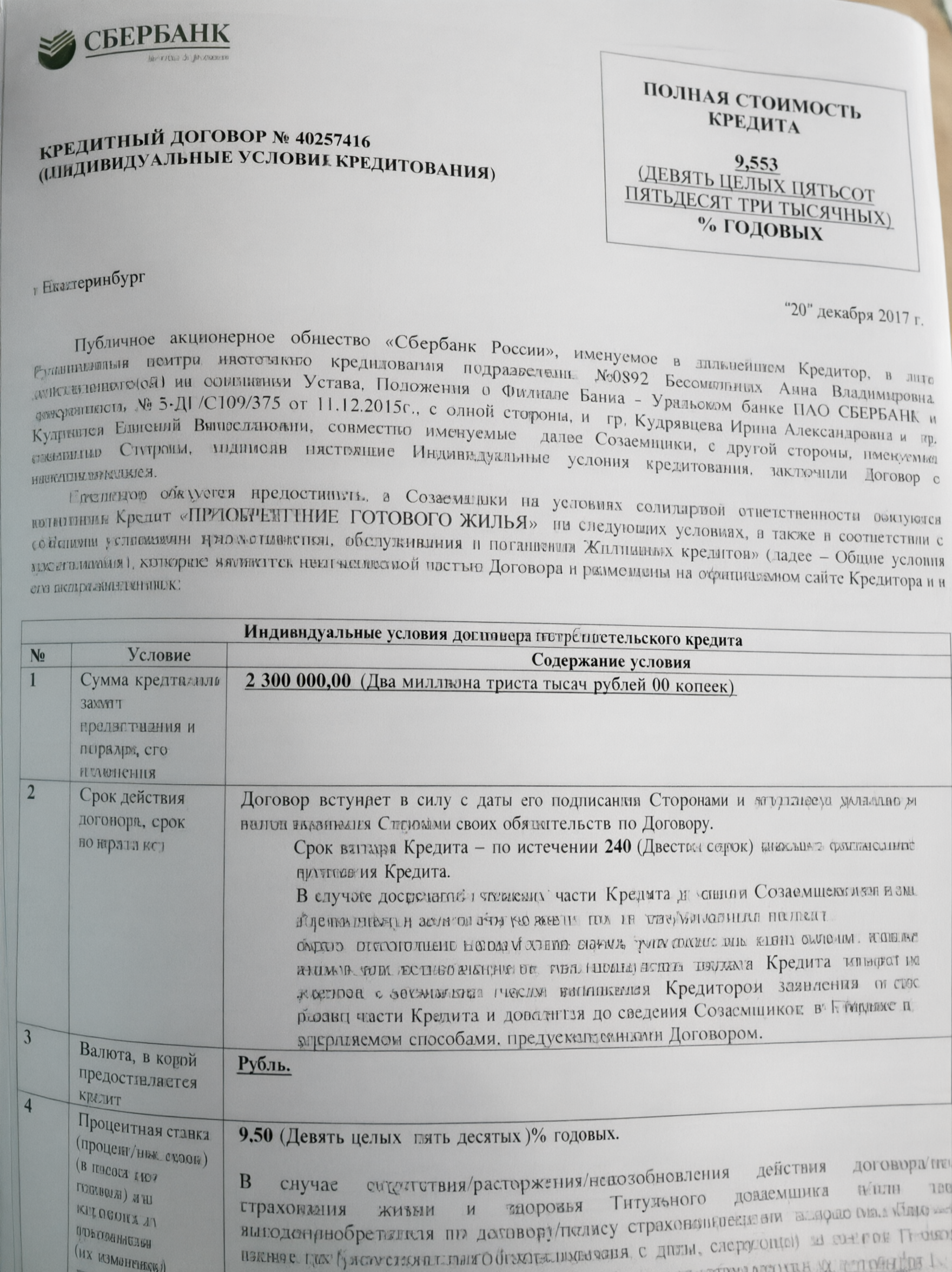 Кредитный договор Кредитный договор